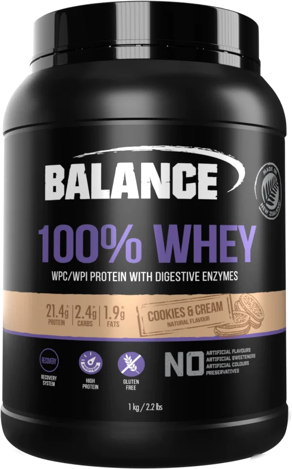 100% Natural Whey