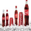 Coca Cola Wholesale